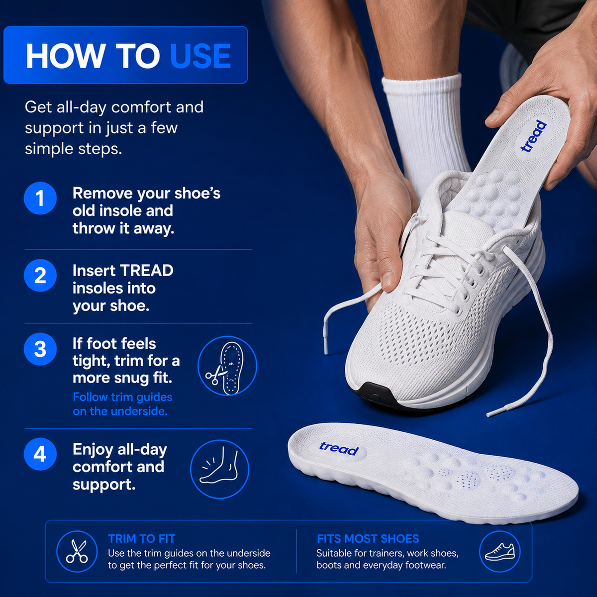 TREAD Daily Insoles